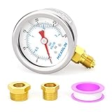 MEANLIN MEASURE