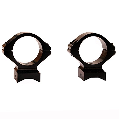 Best Scope Mounts For Browning Blr AmmoWire Gun & Ammo Online Shopping