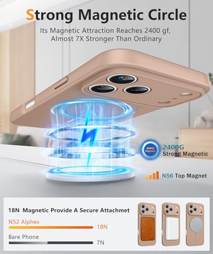 Image of FNTCASE for iPhone 17 Pro Max Case: [Compatible with Magsafe] Integrated Silicone Phone Cases with [Full Camera Protection] [Screen Protector] Military Grade Shockproof Protective Cover - Full Gold