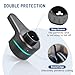 Anina EV Charger Holder for Tesla Car Plug Electric Vehicle Charging Nozzle Holster Dock Wall Mount Electric Cable Organizer Compatible with All Tesla Model X/ Y/3/S for Outdoor Indoor