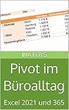 Computertrainerin.de