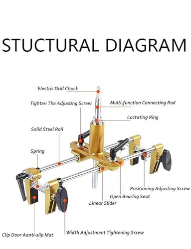 Kit de mortaja de madera para cerradura de puerta, 5 cuchillas, cortador de acero de tungsteno para una apertura precisa del agujero, plantilla ajustable para instalación de huellas dactilares y