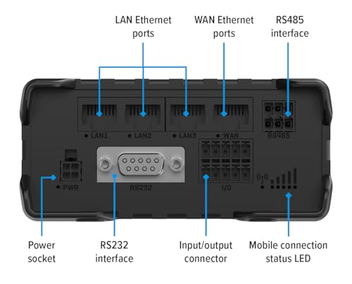 Image of Teltonika RUT956 Industrial 4G LTE Router - Dual SIM Failover, GNSS GPS Tracking, VPN & RMS Support (RUT956A00A00)