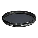 Hoya 72mm Circular Polarizing Screw-in Filter