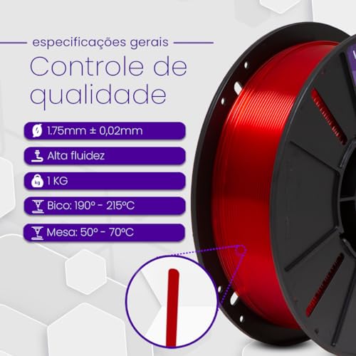 Filamento PLA Vermelho Romã Translúcido Premium 1kg, 1.75Mm, Para Impressoras 3D - Voolt3D