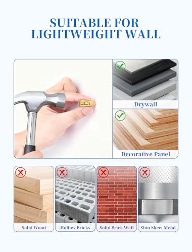 Image of 100 PCS Self Drilling Drywall Anchors with Screws Kit, Zinc Plated