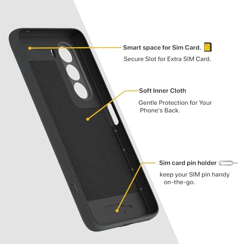 Image of Pikkme Back Cover for OnePlus Nord CE 6 Lite 5G Camera Protection 3D Hexa Cube Design Silicone Protective Bumper Case (Grey)