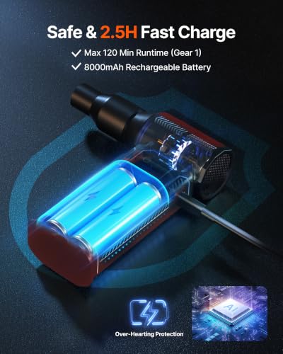 Image of Compressed Air Duster, 130,000RPM Ultra-Powerful Electric Air Duster | 8000mAh Rechargeable Battery Cordless Blower, 4-Gear Adjustable Air Blower for Keyboard, Computer, Car - Bright Red