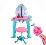 Développement des capacités: vision, cerveau manuel, compréhension, développement intellectuel, sens.