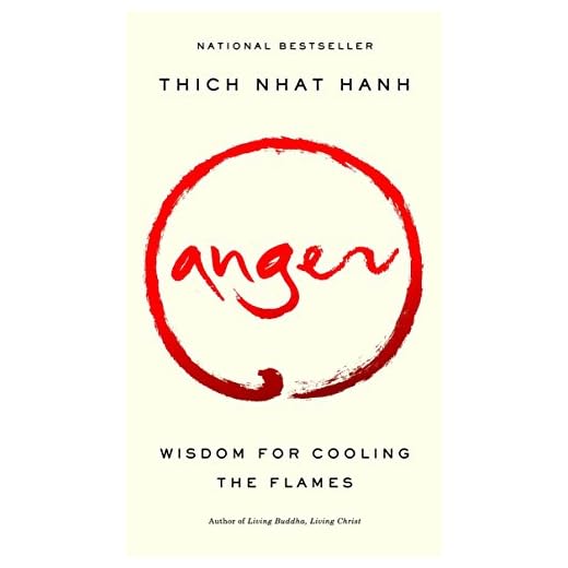 Anger