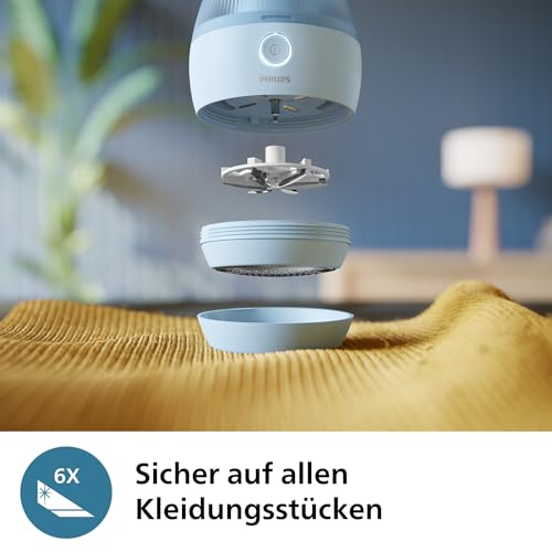 Philips Fusselrasierer, Wiederaufladbarer USB-Fusselentferner, Sicher auf Allen Kleidungsstücken, inkl. USB-Ladegerät, Effektive Entfernung Aller Fusseln, Mühelose Entsorgung, Blau (GCA2100/20)
