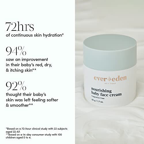 Evereden Nourishing Baby Face Cream 1.7 Oz | Fragrance-Free & Non-Toxic | Plant-Derived Ingredients #TOP2