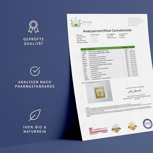 Schlaftropfen mit Melatonin und Hanfsamenextrakt - Qualität