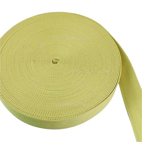 Correa mochila rota solucion con cinta para coser jacquard resistente 2