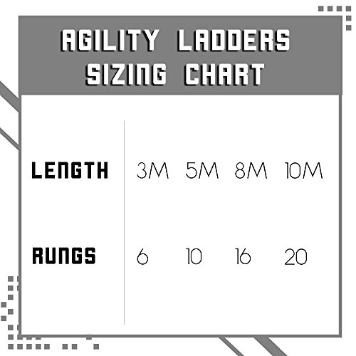 Crown Sporting Goods Fleetfoot Speed & Agility Training Ladder – 6, 10, 16, Or 20 Rung Rope Equipment For Athletic Footwork & Sports Drills (10M / 20 Rungs) #TOP5