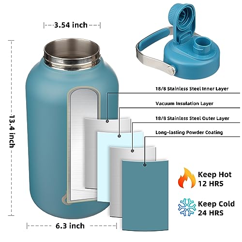 Image of BJPKPK 1 Gallon Water Bottle Insulated, Dishwasher Safe 128oz Large Water Jug with Metal Handle & BPA Free Spout Lid, Stainless Steel Metal Jug for Gym, Sports & Hiking, Navy Blue