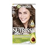 Garnier