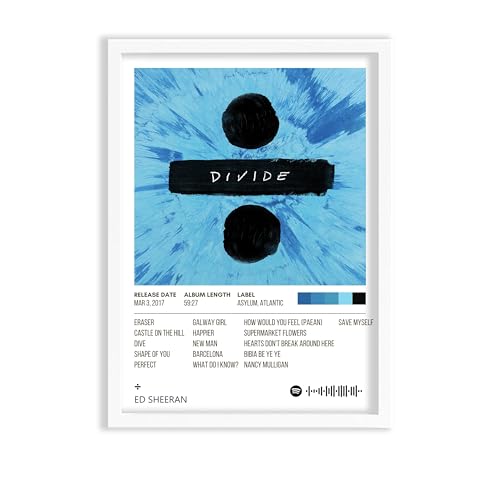 Image of Ed Sheeran Music Poster 13x19 Inch Unframed | 300 GSM Matte Board Paper with Peel & Stick Tape Included | Pop Singer Wall Art | Posters for Wall | Home Decor | Wall Decor Items | Room Decoration Items