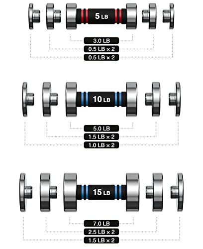 Image of Northdeer Steel Dumbbells Ultracompact & Adjustable Chrome Dumbbell with Foam Handles 5lb 10lb 15lb 20lb 30lb 50lb Home Gym Workout (Choice of Size)