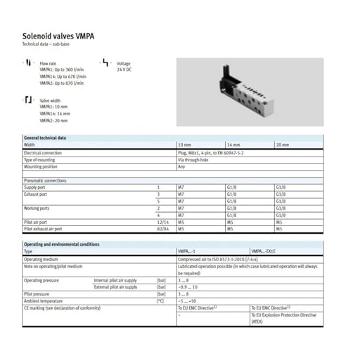 Électrovanne VMPA2-M1H-J-PI pneumatique compacte industrielle - 4