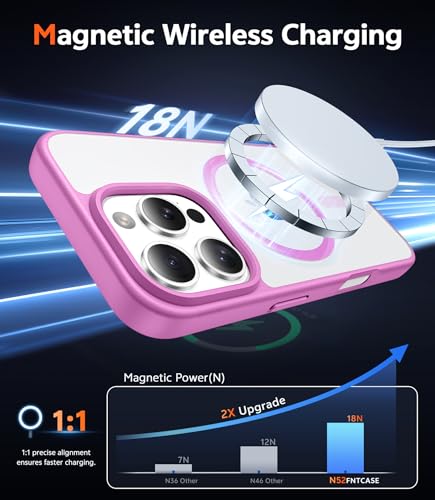 Image of FNTCASE for iPhone 16 Pro-Max Case: Clear Magnetic Phone Cases with Screen Protector Compatible with Magsafe Slim Anti Yellowing Rugged Shockproof Protective Transparent Cell Phone Cover (B-Pink)