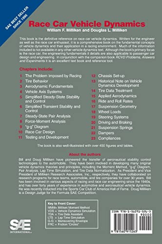 Race Car Vehicle Dynamics