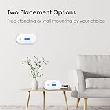 Carbon Monoxide Detector, 10 Years Sealed Battery, Carbon Monoxie Alarm, With Temperature and Humidity Detection and LCD Display, Carbon Monoxide Alarms for Home - Image 7