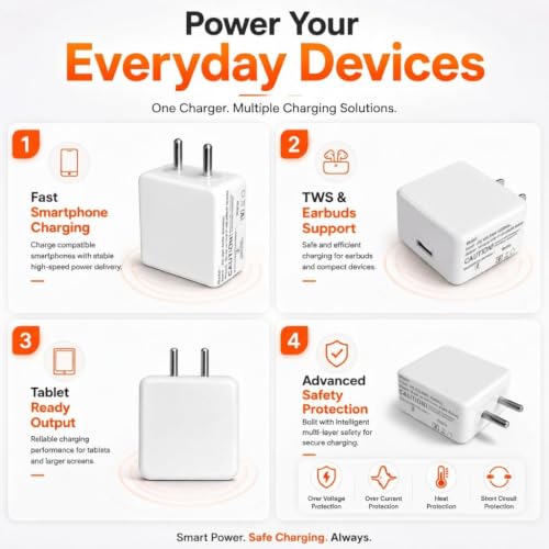 Image of 80W Type-C Charger for Yezz Art 3 Lite Original QC Adapter Type C 3.0A High Speed Fast Turbo Charge QC 3.0 Smart SinglePort with 1m Type-C Charging & Sync Cable (White, Dash, SE.AO3)