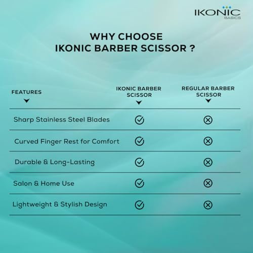 Image of Ikonic Basic Hair Cutting Scissor 717C -7 inch Stainless Steel Hair Shears for Thinning, Hairdressing , Styling, Barber / Beauty Salon, Parlours Professional / Personal use for Men & Women