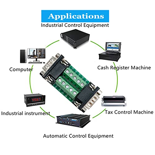 Jienk 2Pcs Db9 Male To Male Terminal Breakout Board, Rs232 D-Sub Serial To 9Pin Port Terminal Block Gender Changer Connector #TOP6