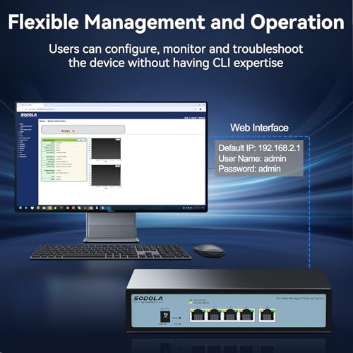 Image of SODOLA 5 Port 10G Easy Web Managed Switch,5X 10GBase-T Ports- Link Aggregation, QoS,VLAN,IGMP, 10Gb Switch for Network Management