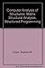 Computer Analysis of Structures: Matrix Structural Analysis Structured Programming