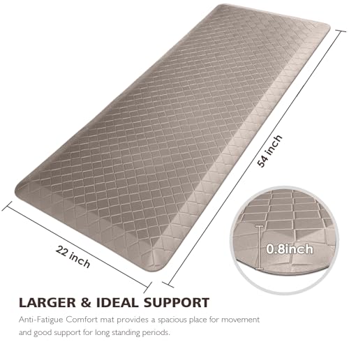 image for HappyTrends Anti-Fatigue Floor Mat - 4/5 Inch Thick, Waterproof Non-Sl
