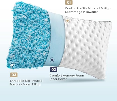 Set 2 Almohadas espuma viscoelástica Queen ajustable miniatura 2