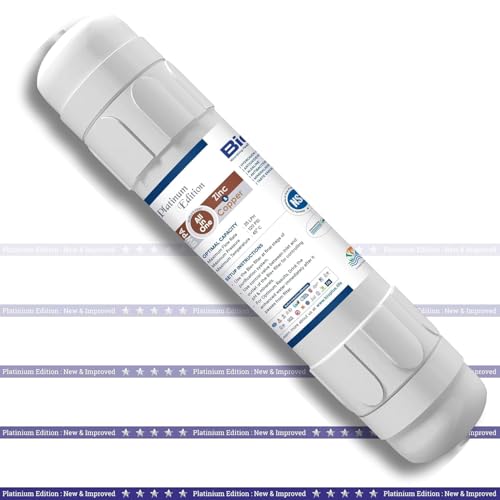 Product Variant View