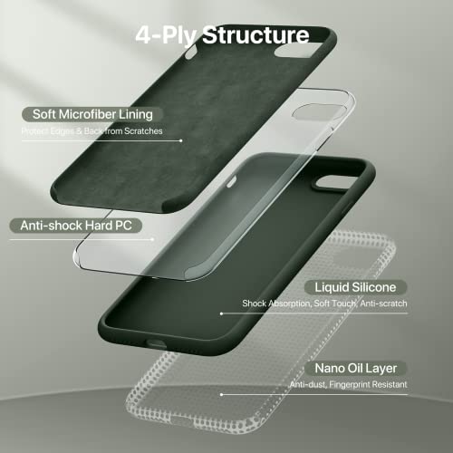 Image of Miracase Ultra Slim Designed for iPhone SE Case 2022(3rd Gen) /iPhone SE 2020 Case(2nd Gen) /iPhone 7 Case /iPhone 8 Case with Screen Protector, Multi-Color Silicone Shockproof Phone Case(Dark Green)
