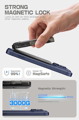 Image of SUPCASE for MagSafe Wallet with Stand, Magnetic Wallet for Men, [Hold 5 Cards] [Adjustable Stand] [RFID Blocking] Phone Stand Credit Card Holder Tripod for iPhone 17 /16 /15 /14 /13 /12 Series, Carbon