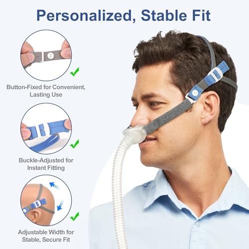 Image of Upgraded Frame Assembly for Airfit P10 with Strap & Short Tube - Quieter Seal, Enhanced Stability & Easy Adjustment, IBEET Replacement CPAP Supplies for P10 Nasal Pillow