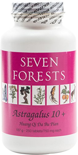 Astragalus 10+ #TOP11