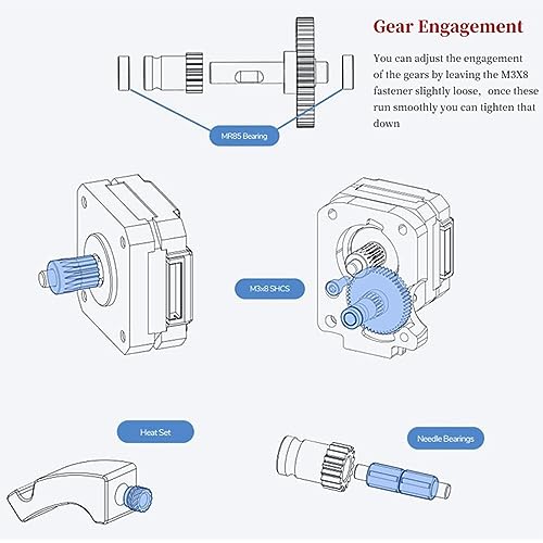 lyrlody 3D-Drucker-Extruder Dual Gear Kit, 3D-Drucker-Hardwarezubehör aus hochfestem legiertem Stahl, für 2.4 V0.1 V1.8 PRUSA Bowden Sherpa Extruder
