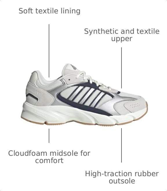 Image of Adidas Men's CrazyChaos 2000 Sneaker