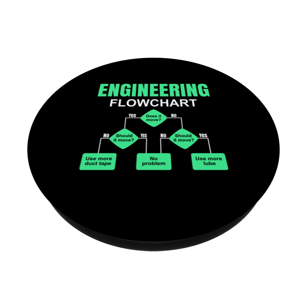 Engineering Flowchart Engineer Funny flow process chart PopSockets Swappable PopGrip, Black - Image 2