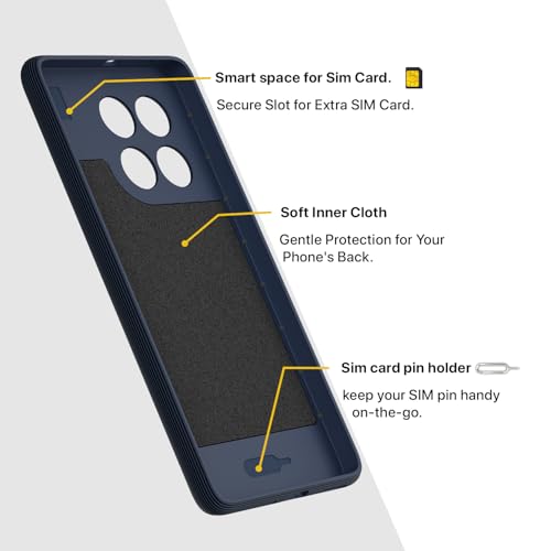 Image of Pikkme Back Cover for iQOO Neo 10 5G / Vivo Y300 GT 5G Soft Grip 3D Hexa Cube Texture Silicone Bumper Case (Blue)
