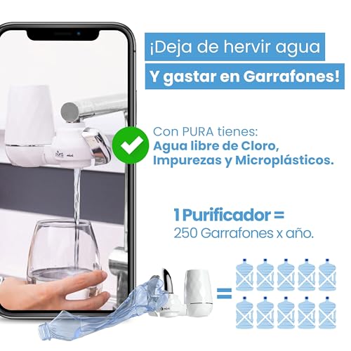 Filtros para purificar agua 30 Imagen adicional