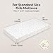 KeaBabies 2-Pack Organic Crib Sheets for Boys, Girls - 52x28 Fitted Crib Mattress Sheet Neutral, Breathable Jersey Cotton Cover for Baby Bed, Toddler Mattress, Soft & Cute Prints (Woodland)