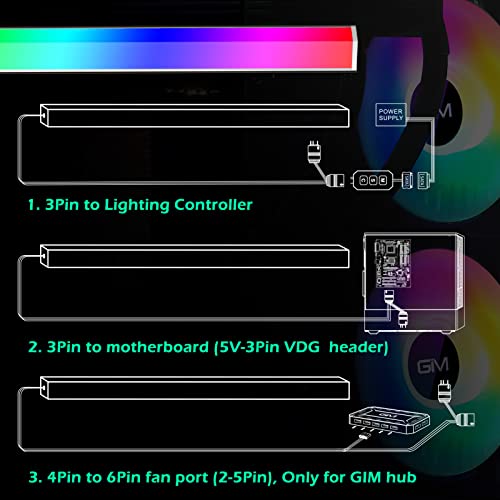Tira LED ARGB magnética para gabinete de PC GIM KB-14, tira luminosa RGB direccionable de 5 V con conector de 3 pines para ASUS Aura, ASRock LED, Gigabyte RGB Fusion y MSI Mystic Light - 0,98 pies miniatura 4