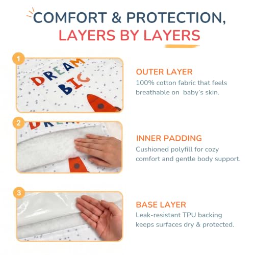 Image of Tidy Sleep Baby Changing Mat - Waterproof, Foldable, Padded Diaper Changing Sheets for Newborns & Infants - Little Star (65 cm x 45 cm)