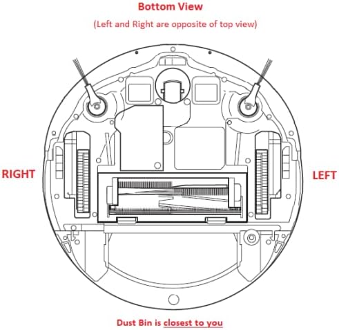 Miniatura 5 de Shark Robot - Rueda de vacío y unidad de motor, compatible con modelos Shark Ion e IQ (rueda izquierda)