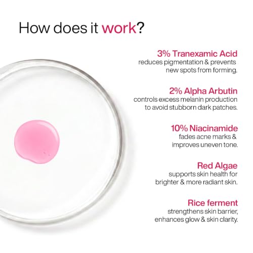 Image of WishCare Advanced Dark Spot Correcting Serum - TXA Shot | 10% Niacinamide Serum For Pigmentation and Dark Spot | With 2% Alpha Arbutin & TXA for Glowing Skin | 30ml