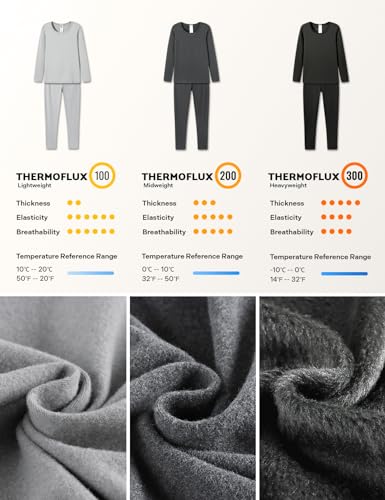 Women's Thermal Fleece Lined Underwear Set - Light/Mid/Heavy Weight